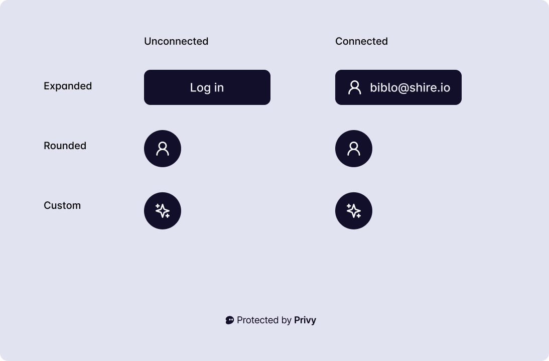 User pill component